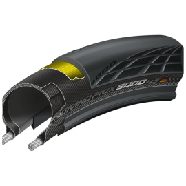 GP5000 Tubeless Folding Tyre *NEW*