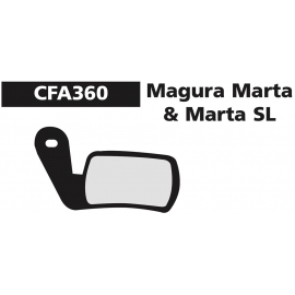 Magura Marta