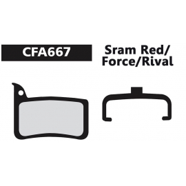 SRAM Red/Force/Rival